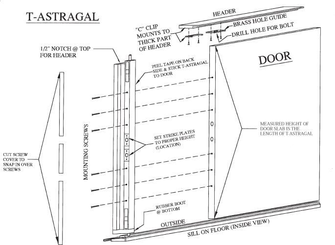 T ASTRAGAL COMPONENTS