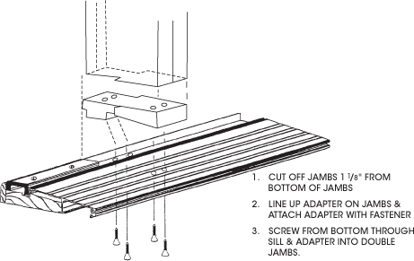 INSWING DOUBLE JAMB ADAPTER