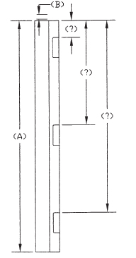 HOW TO MEASURE A MULLION