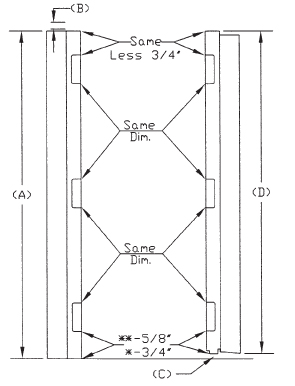 HOW TO MEASURE A MULLION