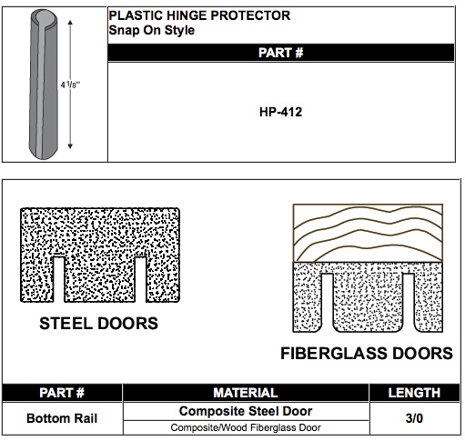 Plastic Hinge Protector